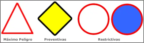 Señales viales