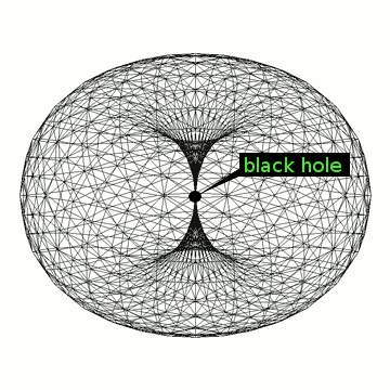 Nassim Haramein es un chanta? veamos.