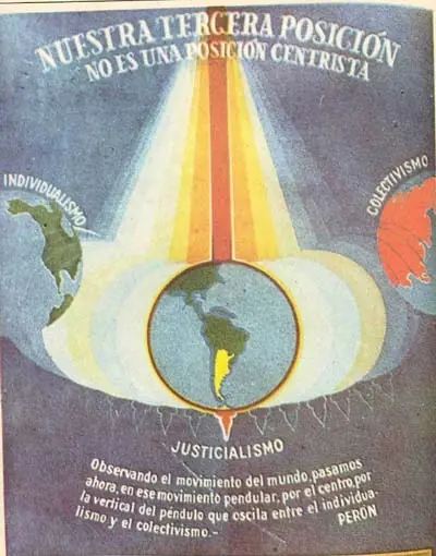 Que es ser de izquierda en Argentina?