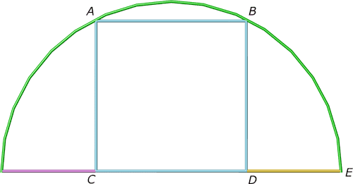 fi