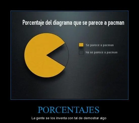 cuantarazon