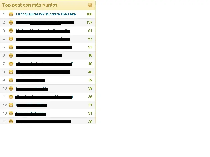 La "conspiración" K contra The-Loko