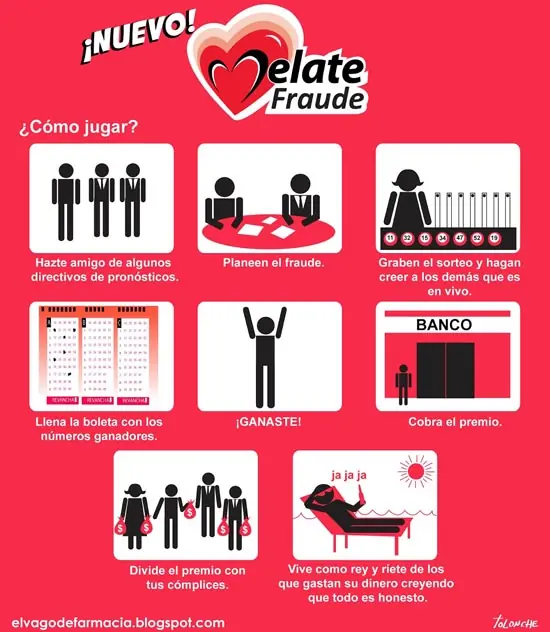 Hazte millonario con estos 8 sencillos pasos (comedia)