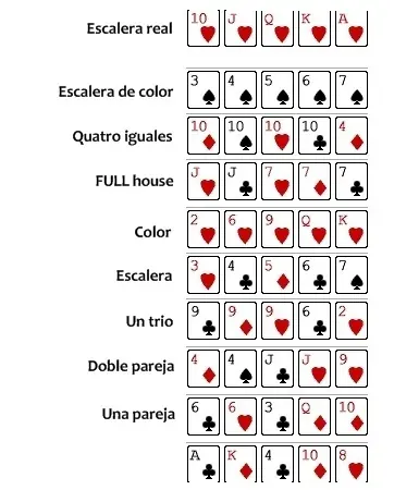 aprende a jugar al poker