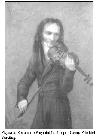 Biografía de Niccólo Paganini