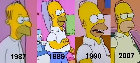 Crítica a los Simpsons