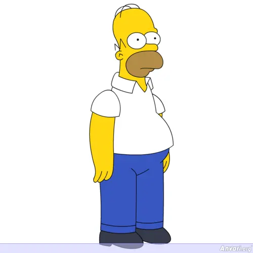 Si fueras un personaje de los Simpsons cuál serias?