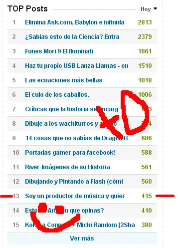 Soy un productor de música y quiero que la gente me conozca