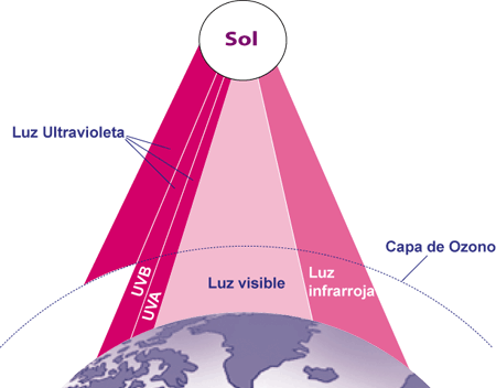 Argentinidad