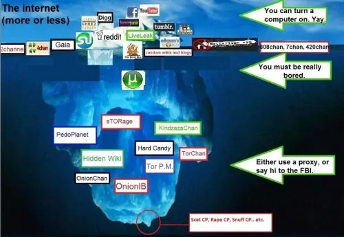 Hice un Zion y te lo Muestro