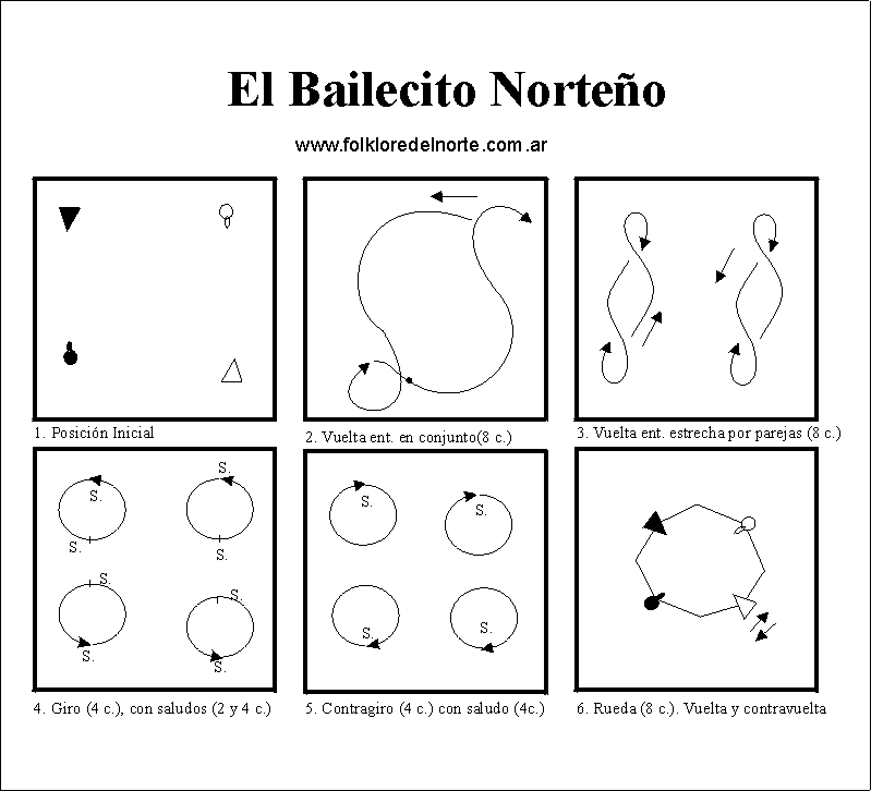 aprender