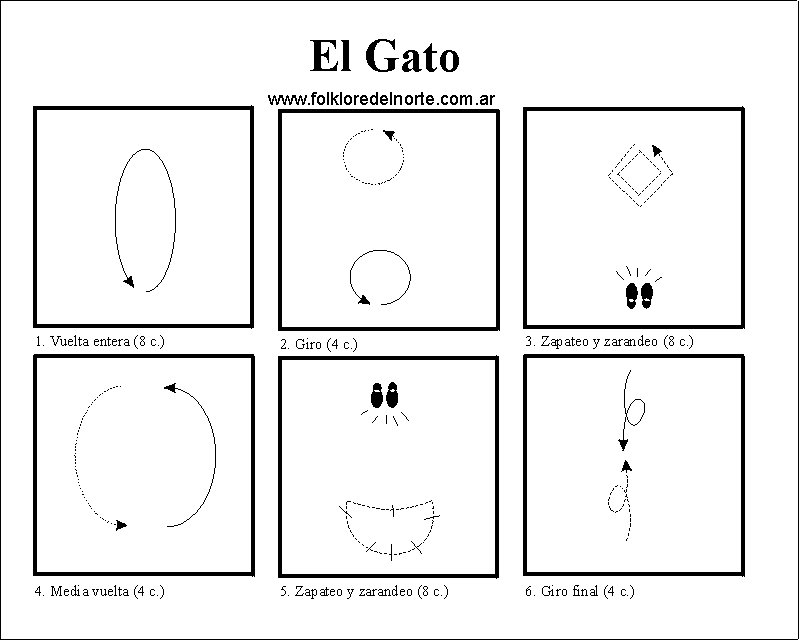 Aprender A Bailar Folklore megapost
