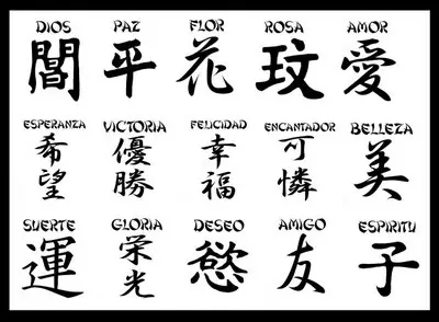 El lenguaje Japones, fonetica gramatica