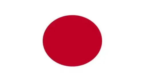 10 banderas más extrañas alrededor del mundo ...