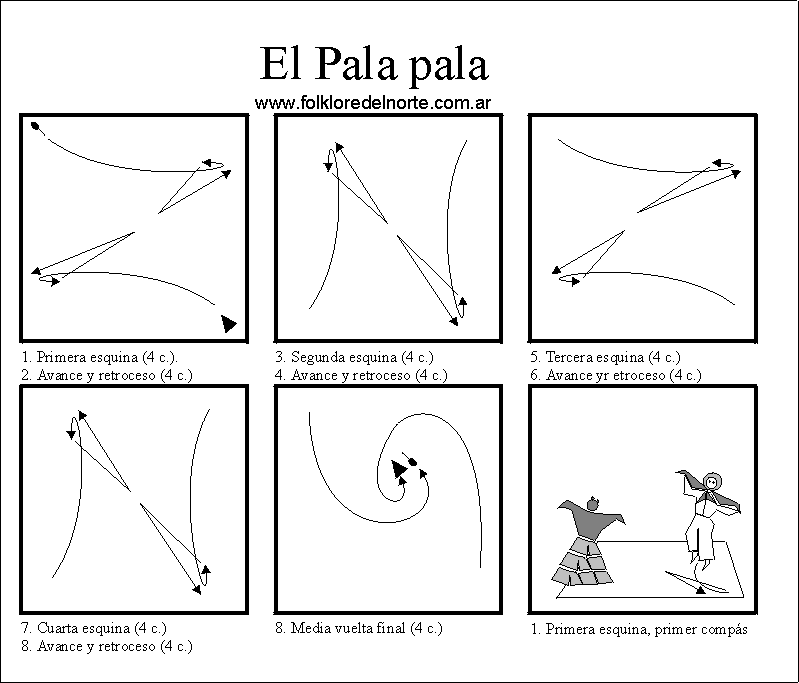 aprender