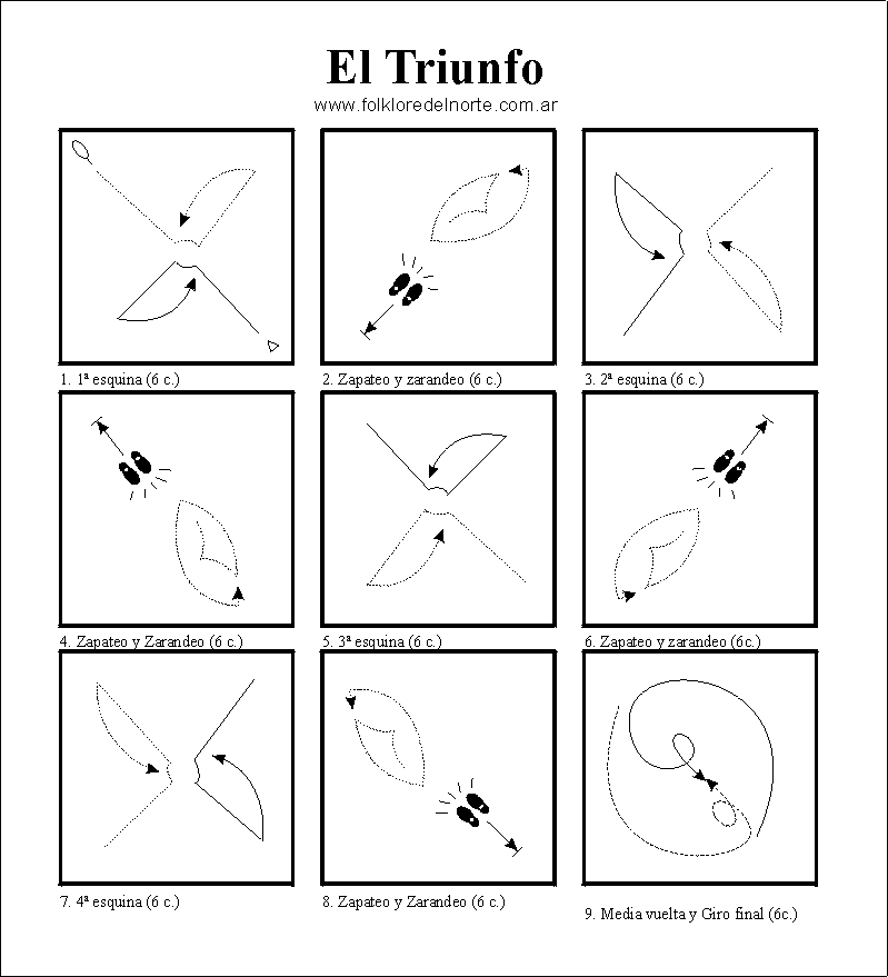 aprender