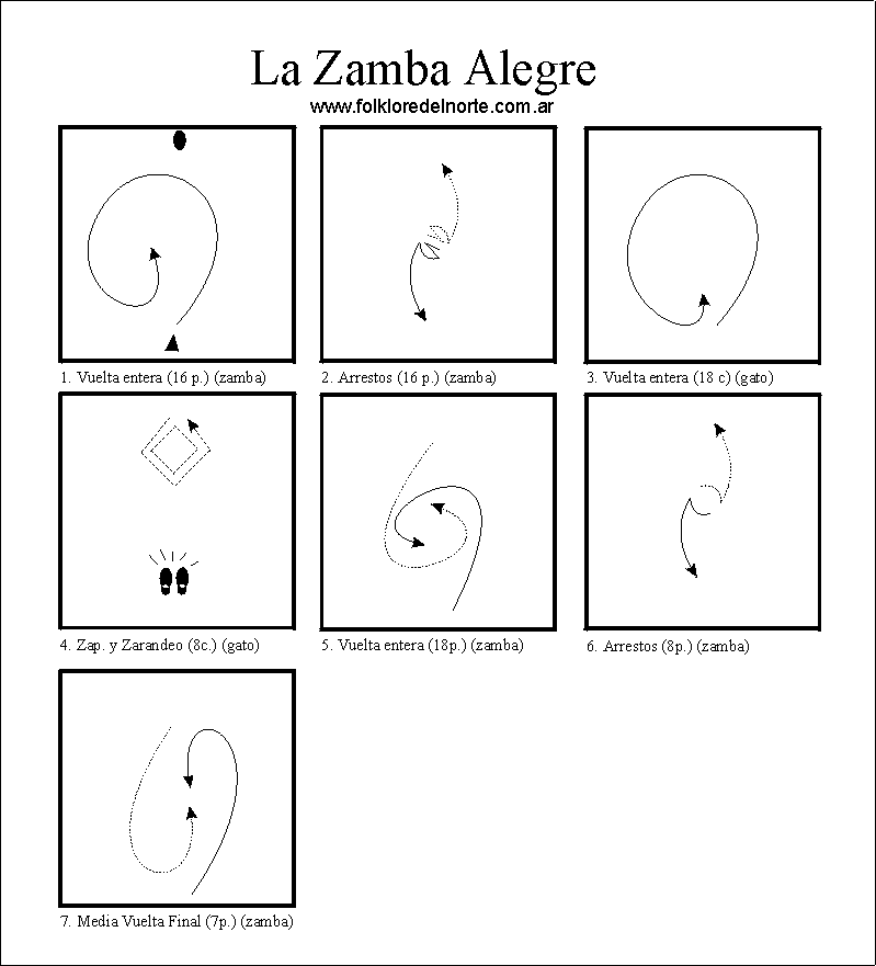 aprender