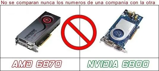 placa de video