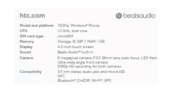 HTC 8X con Windows Phone 8