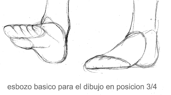 dibujar