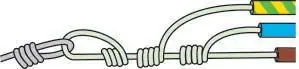cables