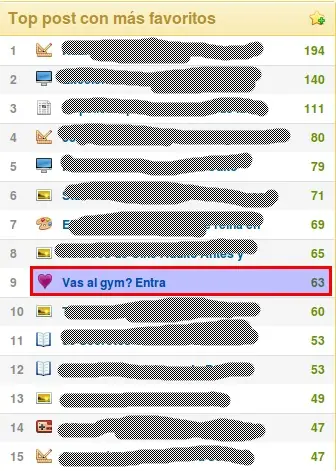 Vas al gym? Entra (Actualizado)