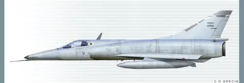 Fuerza Aerea Argentina aviones