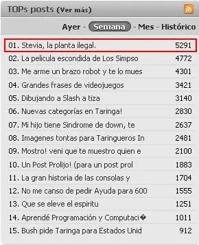 Stevia, la planta ilegal.