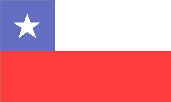 Chile, felices fiestas patrias.