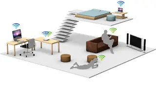 Obstáculos del Wi-Fi dentro de casa