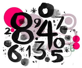 Numerología