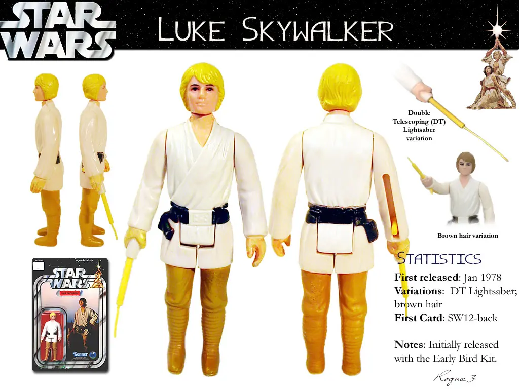 Star Wars: Catalogo Completo Vintage c/Variantes Parte 1