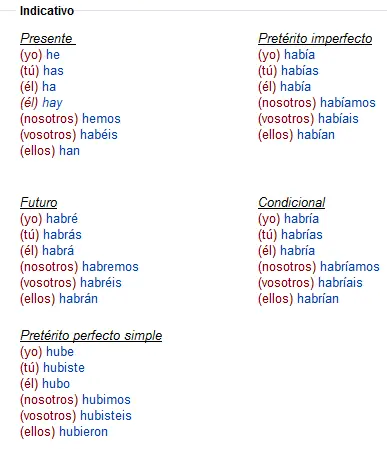 Para los Animalitos de Dios (Ortografía)
