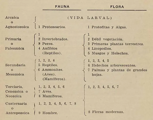 Minería en Cuba