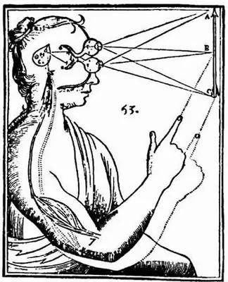 Activar la Glándula Pineal (3º Ojo)