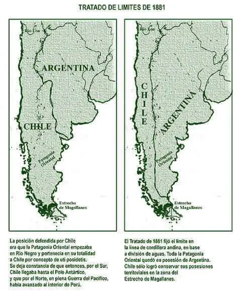 Rivalidad Argentina-Chile: Patagonia