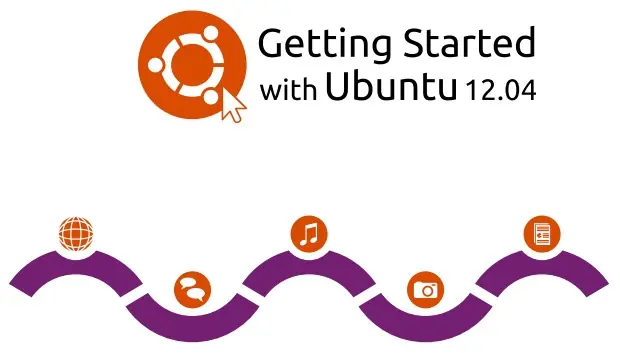 Aquí esta el Servidor DHCP {Ubuntu Server 12.04}