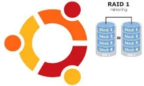 Instalar Ubuntu Server sobre raid de software