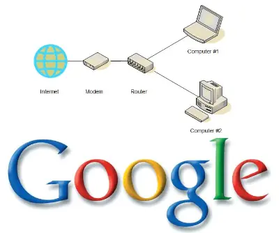 DNS de Google es mejor de lo imaginado.