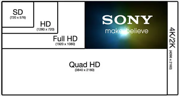 PlayStation 4 reproducirá peliculas en 4K