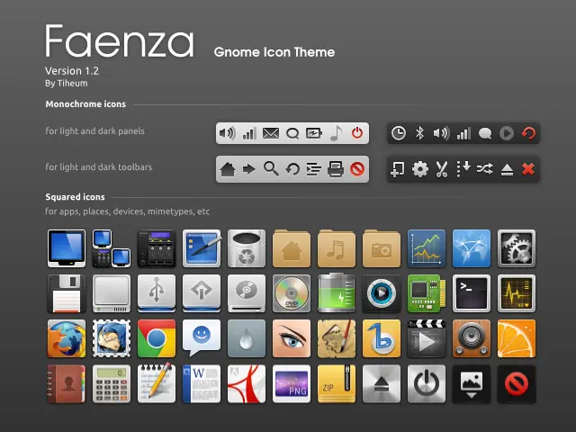 Cómo instalar el tema de Iconos Faenza en Ubuntu 12.04