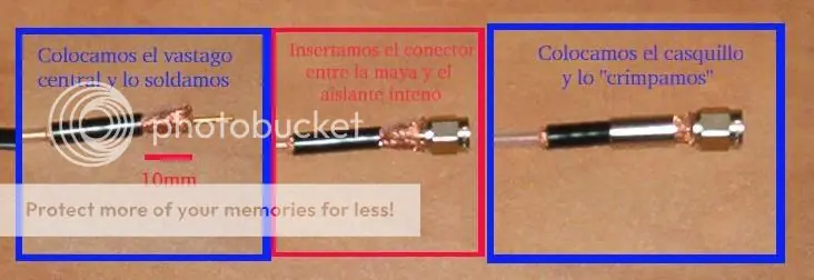 tutorial tutorial