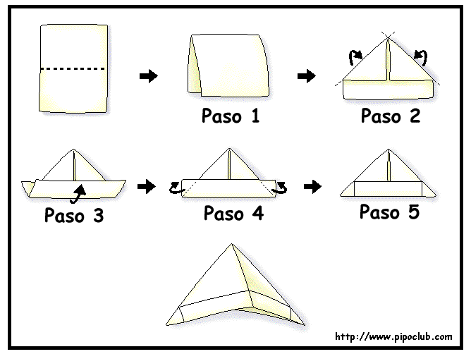 yo prefiero el papel es mejor para garcar