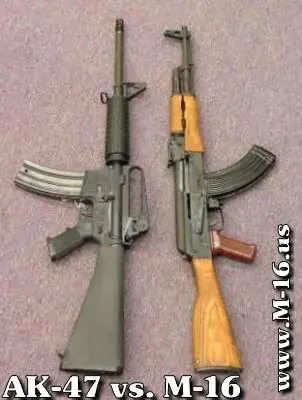 Estructura de Un AK-47