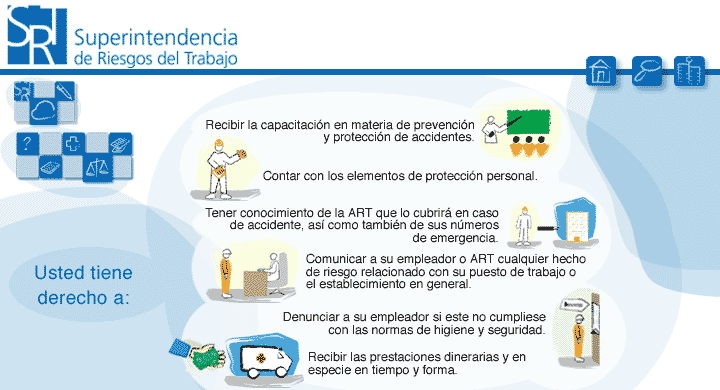 A.R.T., lo que hay que saber.