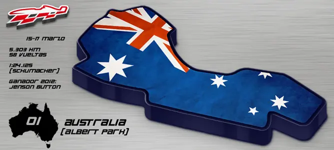Fórmula 1 :Previo GP Australia 2013