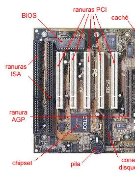 Porque debes cambiar la pila de tu PC..Importante