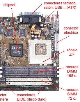 Les enseñare como desmontar la placa base de su ordenador.