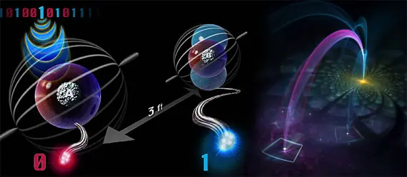 La Teletransportación Cuántica.