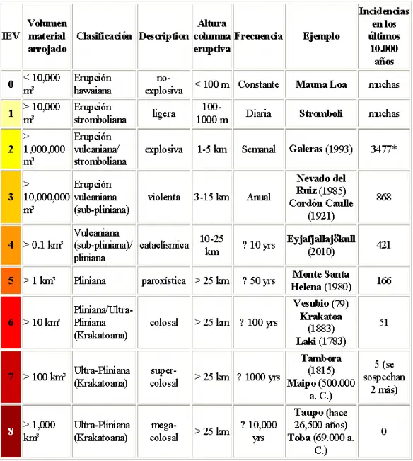 Curiosidades de nuestro planeta Tierra